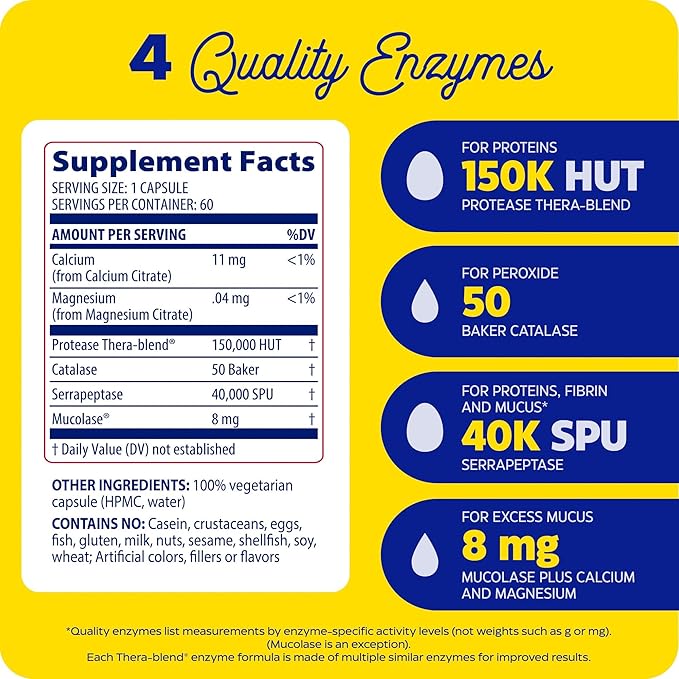 Enzymedica, Immune Defense, Regular Strength, Proteolytic Enzymes for Immune Support, 120 Count