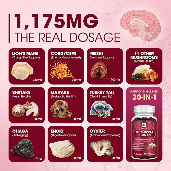 Super Mushroom Complex Gummies, 20-IN-1 Lion's Mane Supplement Gummies - Mushroom Supplement with Cordyceps, Reishi etc, Support for Brain Health, Focus & Clarity, Non-GMO,Raspberry Flavor,60 Gummies