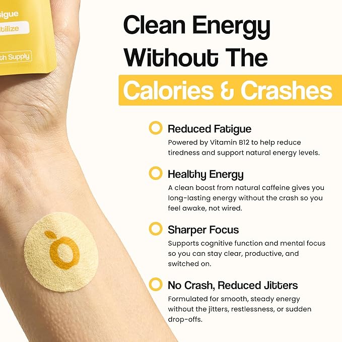 B12+ Energy Patches | Complete B-Vitamins, Caffeine, Guarana & Natural Energy Blend | Bioactive B Vitamins for Mood, Energy, Methylation & Cognition | 5X Stronger Formula (5 Pack)