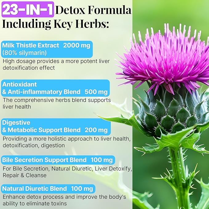 3000mg Liver Cleanse Detox & Repair Gummies | Milk Thistle 2000mg with Turmeric Dandelion Root & Artichoke for Liver Detox, Liver Support & Renew, Antioxidant, Gut, Skin - Fruit Flavor, 120 Gummies