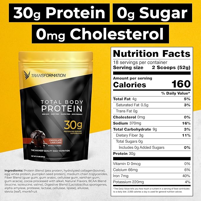 Transformation Protein Super Blend | Egg White, Collagen Peptides, and Plant Protein | 15 Billion CFU Probiotics | Digestive Enzymes | Low Carb Shake | Chocolate