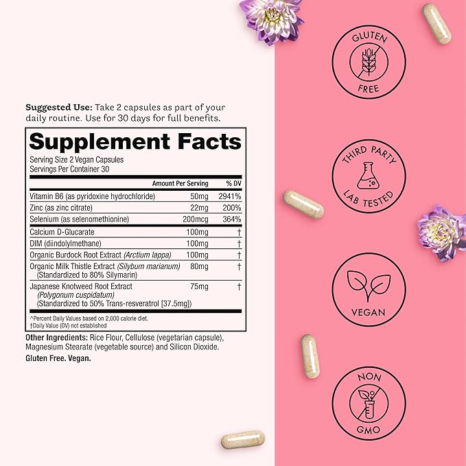 Winged Wellness Balance Babe, Hormone Balance & Estrogen Detox Supplement for Women - 100mg DIM & Calcium D-Glucarate & Milk Thistle for PMS Bloating, Crams, Mood & Hormonal Acne Support - 60 Capsules