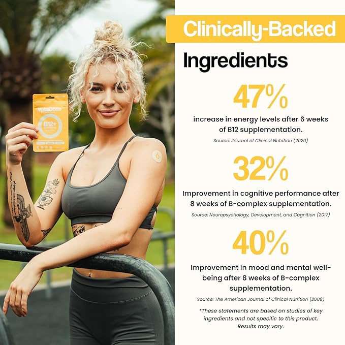 B12+ Energy Patches | Complete B-Vitamins, Caffeine, Guarana & Natural Energy Blend | Bioactive B Vitamins for Mood, Energy, Methylation & Cognition | 5X Stronger Formula (3 Pack)