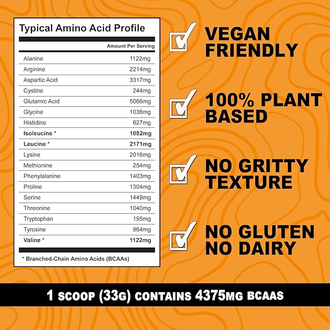 It's Just! - 100% Pea Protein, Vegan Plant Based, Grown in Canada, Premium Quality, Smooth Texture, Gluten Free, Keto Friendly (2.5 Pound, Unflavored)