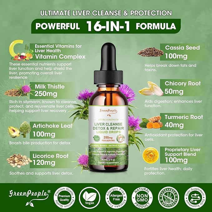 Liver Cleanse Detox & Repair Drops - Liver Supplement w/Milk Thistle Silymarin, Artichoke & Dandelion for Liver Detox & Support- 16x Potent Herb-Nutrients - 2Fl Oz Natural Flavor