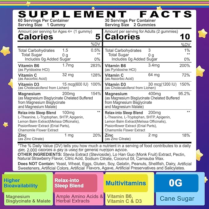 Magnesium Glycinate Gummies for Adults & Kids 4+, Sugar Free Magnesium Bisglycinate Supplement 400/200mg with B6D3, 5HTP, L-Theanine for Sleep & Relaxation, Brain, Muscle, Melatonin Free Gummies,2Pack