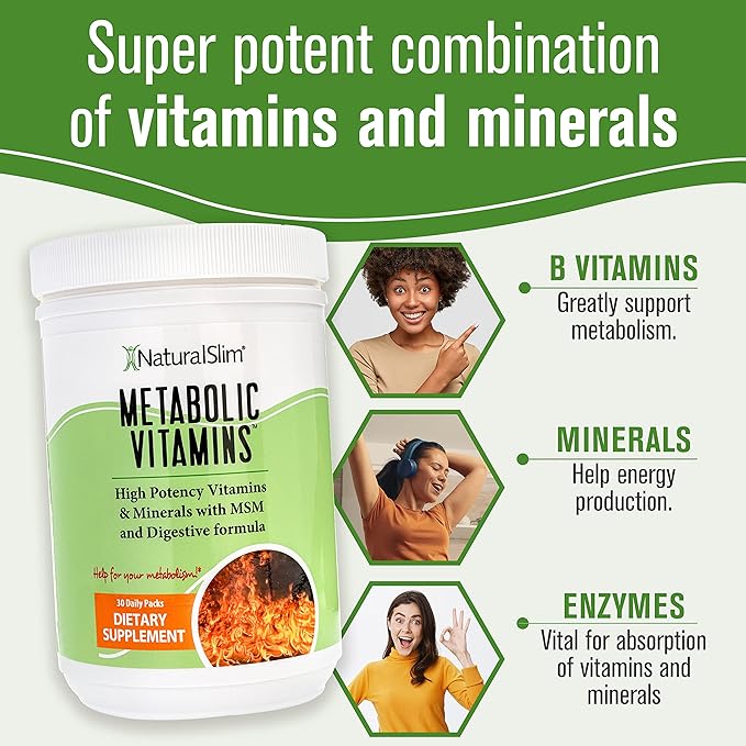 NaturalSlim Metabolic Vitamins - Combination of High Potency Multivitamins, Minerals, B Complex, Msm, & Digestive Formula Supplements for Men & Women - Energy & Metabolism Support - 3 Pack