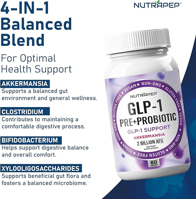 GLP-1 Probiotic Prebiotics Akkermansia Muciniphila Capsule Supplement - GLP 1 Booster Activate Elevate Pill - GLP1 Gut Abdominal Digestive Liver Detox Support for Men Women