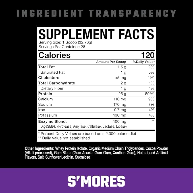 Axe & Sledge Supplements Farm Fed 100% Whey Protein Isolate with Digestive Enzymes (S'Mores)