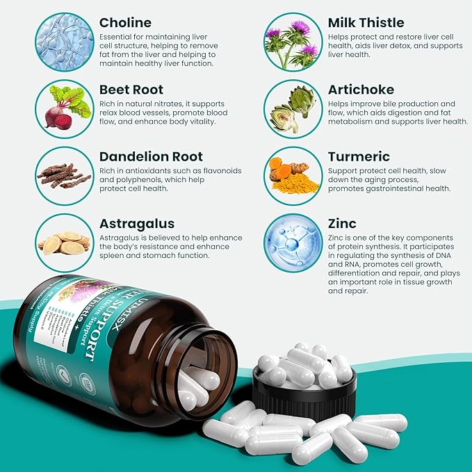 Milk Thistle Supplement - Liver Detox Cleanse Formula Herbal Liver Support with Milk Thistle, Dandelion Root, Artichoke, Turmeric, Astragalus for Liver Health, 90 Capsules