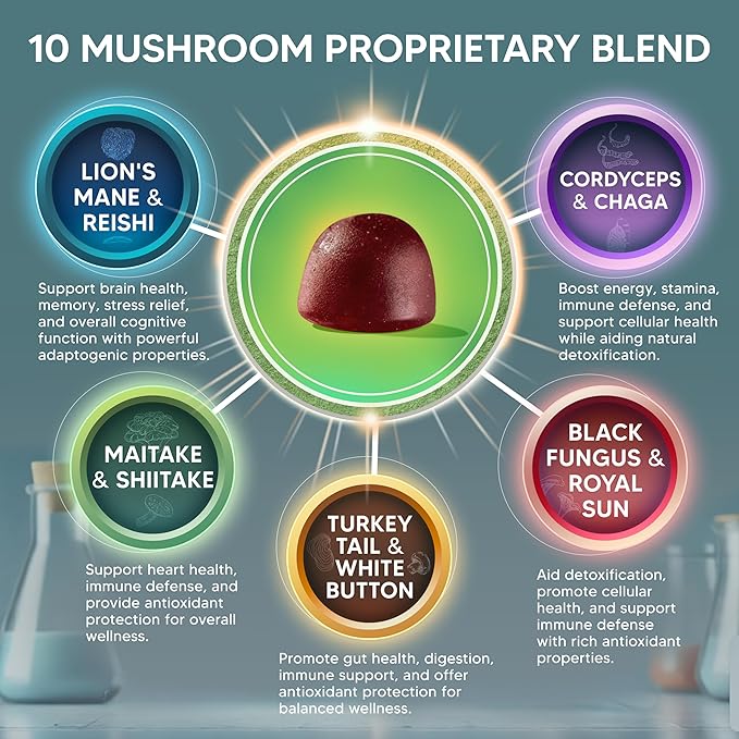 aSquared Nutrition Mushroom Gummies - 10x Complex Supplement - Lions Mane, Turkey Tail, Reishi, Cordyceps, Chaga - Energy, Focus, Immune Support for Men & Women - Replace Powder, Capsules & Pills