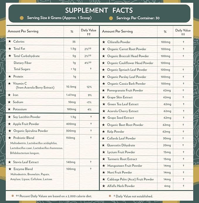TERRA ORIGIN Superfoods Greens Immune Defense and Digestive Support | Probiotics, Organic Vegetables, Digestive Enzymes | Non-GMO, Gluten-Free, Dairy Free, Vegan | 30 Servings | Coffee Flavor