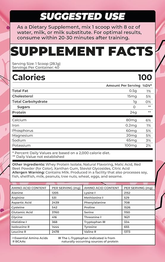BOA Isolate Protein with Vitamin B6 and Zinc - Low-Sodium Whey Protein Isolate 24g of Protein per Scoop - (Strawberry - 40 Servings)