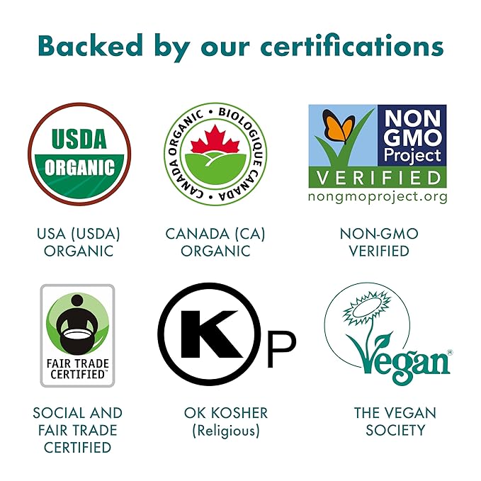 BLUEGREEN Organics | Inulin Powder | Gut microbiome | Agave | Fiber Powder | Prebiotics | Vegan | Keto | Kosher | Fiber Supplement | Net Wt 77 Lb