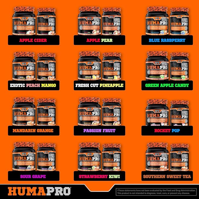 Humapro | Amino Acids Protein Matrix for Humans | 99% Utilization for Lean Muscle | Vegan, Gluten Free | 334g / 45 Servings (Exotic Peach Mango)