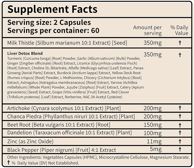 Milk Thistle+ Complex 1366mg - 120 Capsules - Herbal Liver Support with Silymarin, Artichoke, Beet Root, NAC & Zinc - Third-Party Tested, Vegan, Non-GMO, Gluten Free