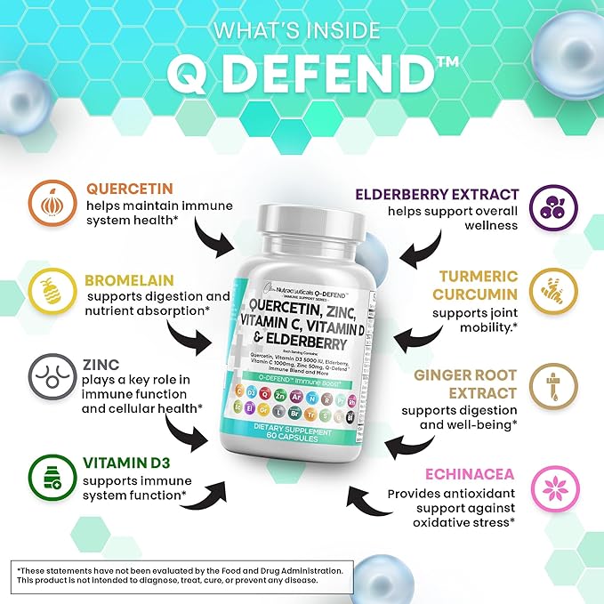 Clean Nutraceuticals Quercetin Zinc Vitamin C Vitamin D Bromelain Elderberry - Lung Immune Support Supplement Adults with Artemisinin, Sea Moss, Echinacea, Allergy Relief