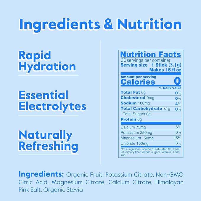 Nectar Sugar Free Electrolytes Powder - Organic Fruit No Sugar or Calories - Hydration Powder for Dehydration Relief and Rapid Rehydration - Keto and Paleo (Lemon 40 Serving Tub)