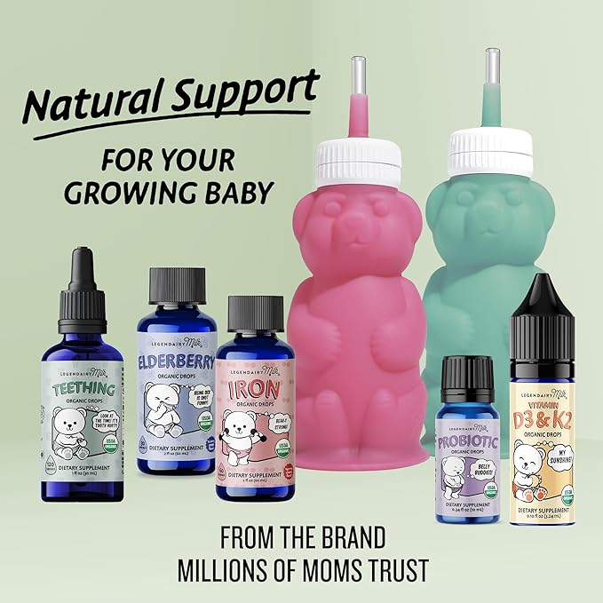 Legendairy Milk Organic Liquid Iron Supplements for Kids - Sugar Free Liquid Iron for Kids - for Ages 4 Months to 3 Years - Cherry Flavor, 60 Servings