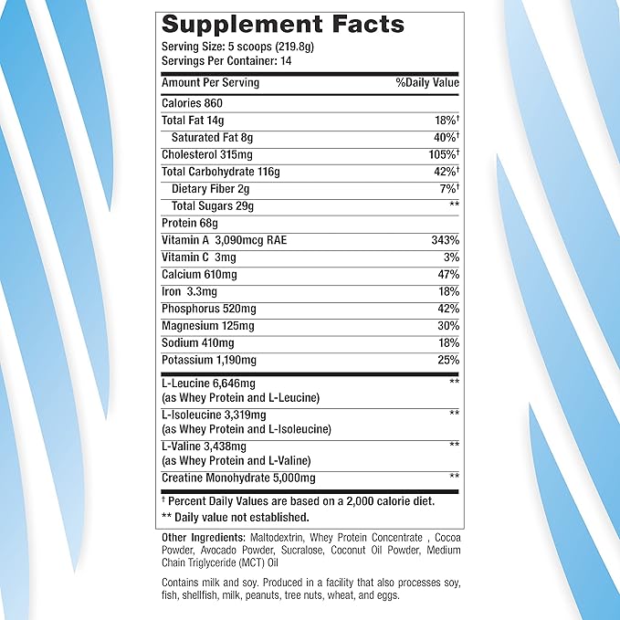Nutrition Mass Pro High Protein Mass Gainer (64g Protein, Avocado Powder, Coconut Oil Powder, MCT Oil Powder) – 7lb Bag – Chocolate