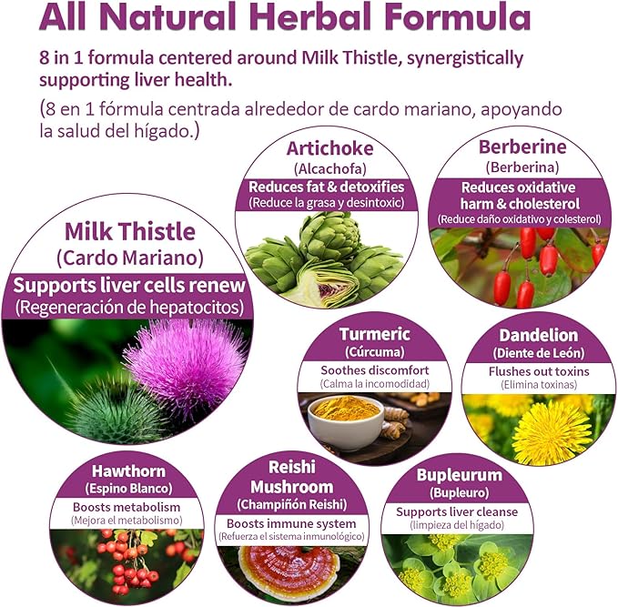 Milk Thistle & Artichoke Extract Liver Support Drops for Fatty Liver, Alcachofa, Curcuma y Cardo Mariano para el Higado Graso, Berberina para Bajar de Peso, Liver Detox & Repair Formula.2oz
