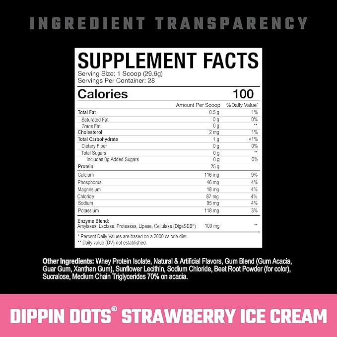 Axe & Sledge Supplements Farm Fed Grass-Fed Whey Protein Isolate, Digestive Enzymes (Dippin Dots Strawberry Ice Cream V2)