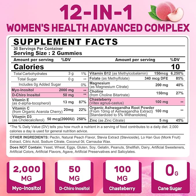 Inositol Gummies for Women + Chasteberry, Myo-Inositol & D-Chiro Inositol 2000mg + 50mg Ideal 40:1 Ratio with Methylated B12 & Folate, Choline, Magnesium, Vitamin D3 for Overall Health, Pack of 2