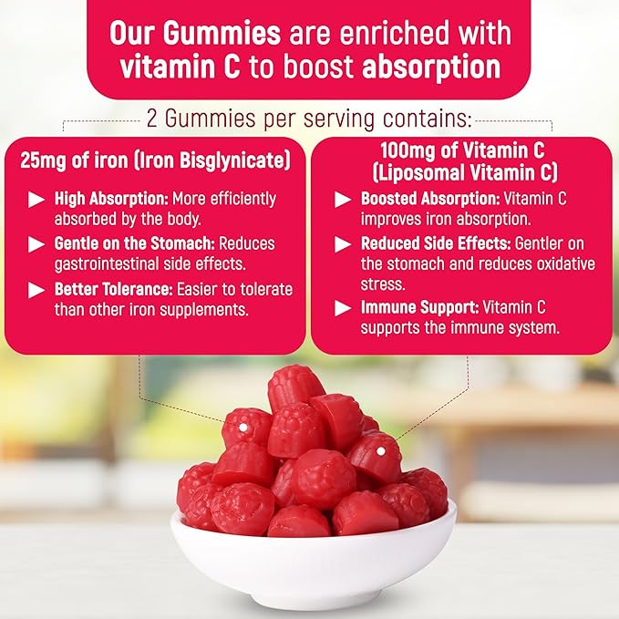 Iron Supplement for Kids and Adults - Iron Bisglycinate Gummies 25mg with Liposomal VIT C - Chelated Iron Supplement for Women and Men - 60 Gummies, 1 Month Supply