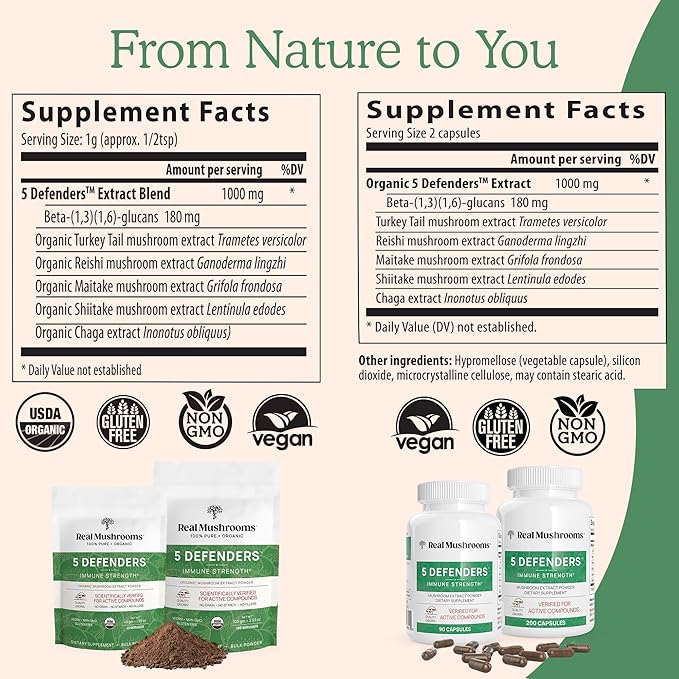 Real Mushrooms 5 Defenders Powder - Organic Mushroom Extract w/Chaga, Shiitake, Maitake, Turkey Tail, Reishi Supplement Vegan, Non-GMO, 45 Servings