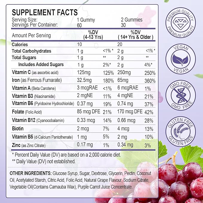 Iron Supplement for Women and Men, Grape Flavored Gummies 65mg and 250mg Vitamin C & Folate for Iron Deficiency and Anemia, Energy Support & Immune Health, 60 Count