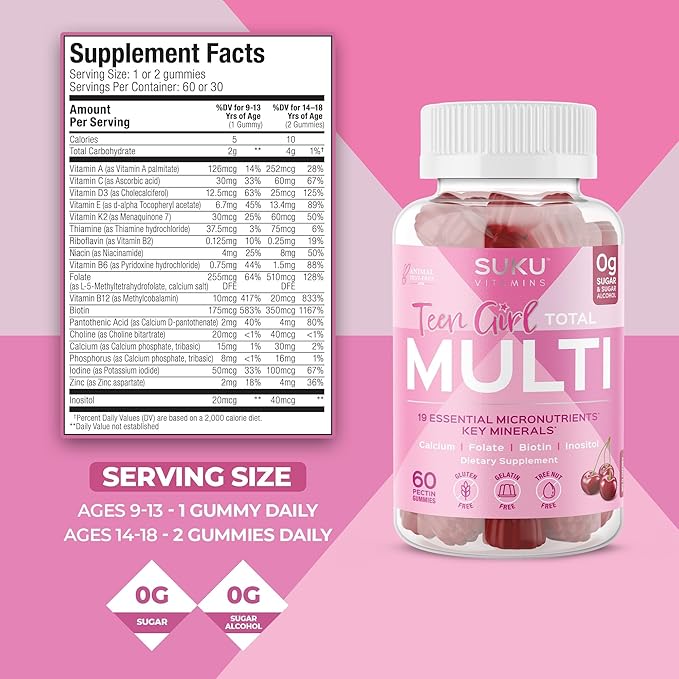 Teen Girl Gummies – Sugar Free Vegetarian Gummy Vitamins Supplement with 19 Essential Nutrients Strengthens Bones, Muscles, Enhances Energy & Skin Health – Cherry Flavor (60 Count)