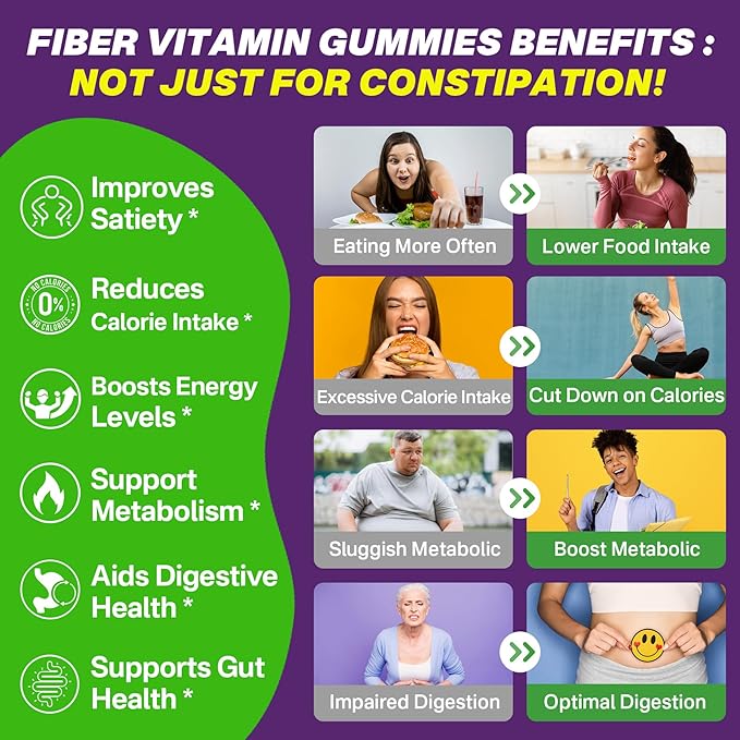 Fiber Gummies for Adults - Sugar Free Probiotics Fiber Supplement Vitamin B12 1000 mcg Vitamin D3 5000 iu/w Green Tea, Organic Whole Food For Fulfill, Metabolism, Gut & Digestive Health-Vegan, 1 Pack