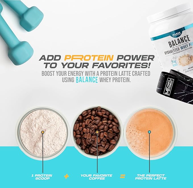 Hydrolyzed Whey Protein byMarceFitness unflavored 1 Pound