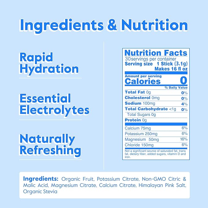 Nectar Hydration Packets - Electrolytes Powder Packets - Sugar Free & 0 Calorie - Organic Fruit Liquid Daily IV Hydrate Packets for Dehydration Relief and Rehydration (Variety 30 Pack)