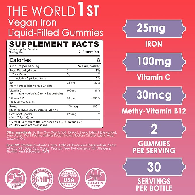 Vegan Iron Supplement for Women 25mg, Sugar Free Iron Gummies with Vitamin C, Methy B12, Folate for Energy Boost, Iron Deficiency, No After Taste, Peach Flavor - 60 Count (Pack of 2)
