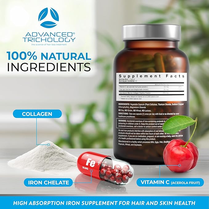 Advanced Trichology Derma-Iron Supplement for Women and Men - Iron Blood Builder Pills for Hair and Skin with Collagen and Natural Vitamin C, Low ferritin, thinning, Hair Loss Support