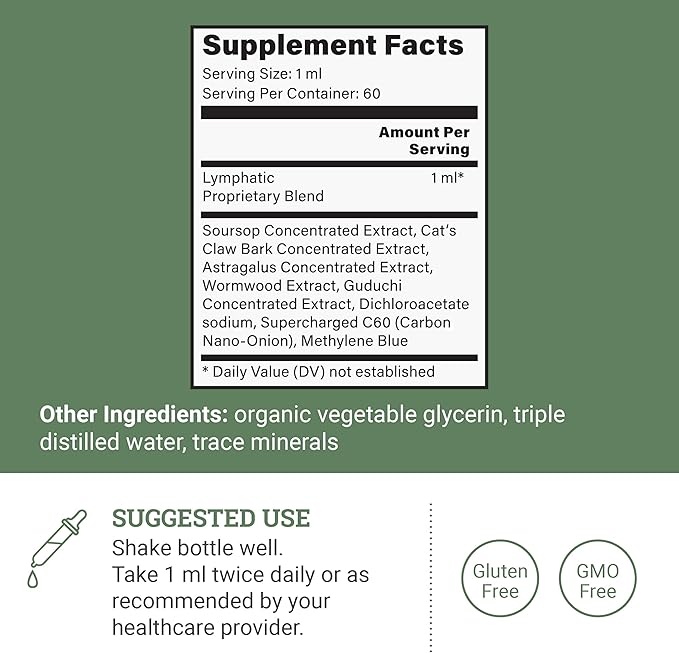 Earth Harmony Lymphatic Drainage Drops, Lymph Detox - Lymphatic Drainage Supplement with Soursop, Cat's Claw Bark, Astragalus, Wormwood, Lymph Node Detox, Lymphatic Support Cleanse Detox (2 Oz)