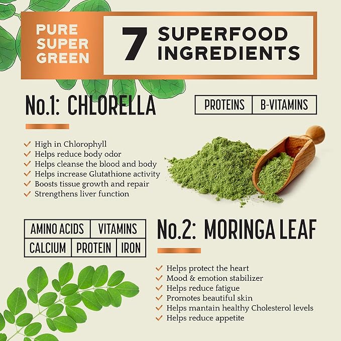 Bright Horizon Health Pure Super Green Juice Powder with 7 Super Green to Boost Energy, Digestive Enzymes, pH Balance, Detox – Natural, 8oz