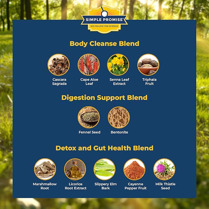 Simple Promise - BellyFlush - Detox and Colon Cleanse Support - Promotes Digestive Health, 60 Capsules