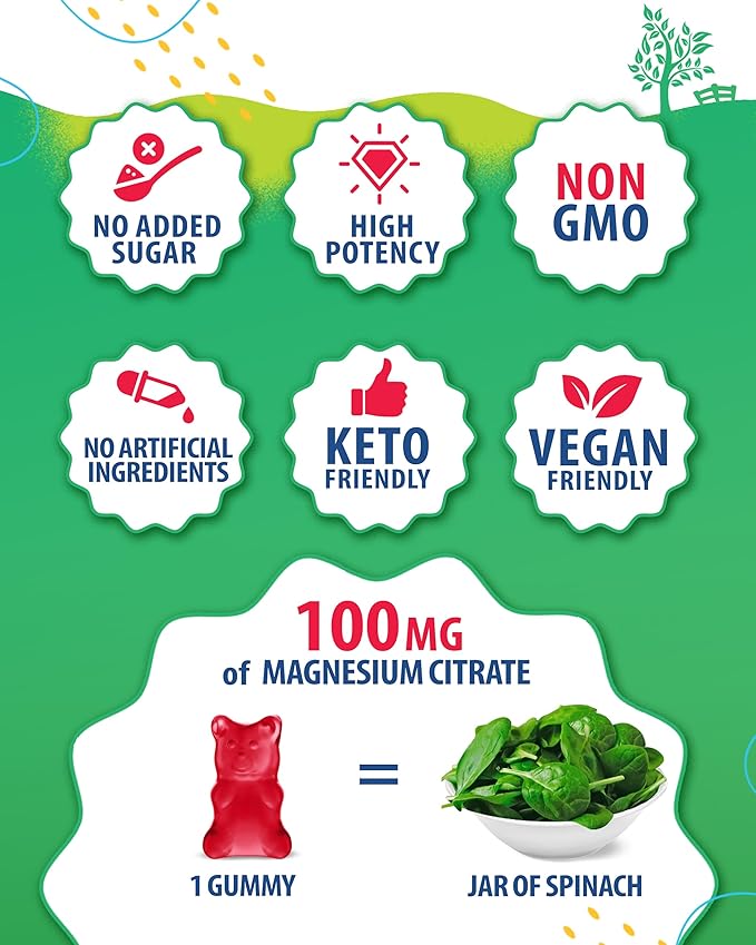 SUNNY SAM Zinc Chewable Gummy & Magnesium Gummies for Kids