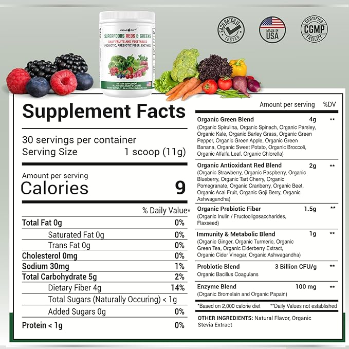 Superfood Reds & Greens Powder - 11.64 oz, Pack of 2, Prebiotics & Probiotics for Digestive Health, Super Greens Powder with Ashwagandha for Gut Health, Immunity, Antioxidants, Vegan