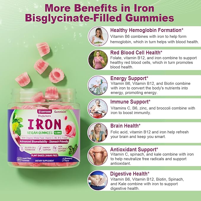Vegan Iron Gummies Supplement - High Absorption Chelated Bisglycinate Iron with Vitamin C, B-Complex, Folate for Energy, Blood Builder Iron Filled Supplement for Adults & Kids - No After Taste, 60Cts