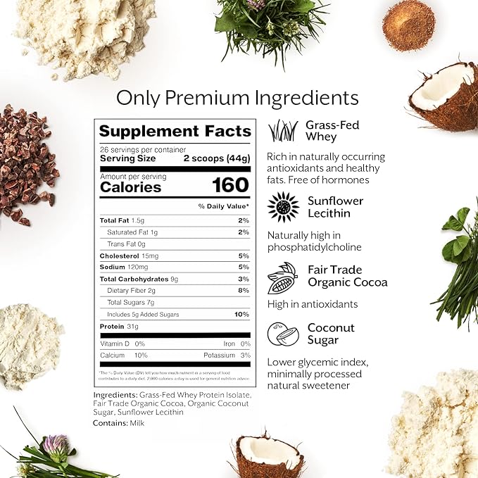 Promix Whey Protein Isolate Powder, Chocolate - 2.5lb - Grass-Fed & 100% All Natural - Post Workout Fitness & Nutrition Shakes, Smoothies, Baking & Cooking Recipes - Gluten-Free & Keto-Friendly