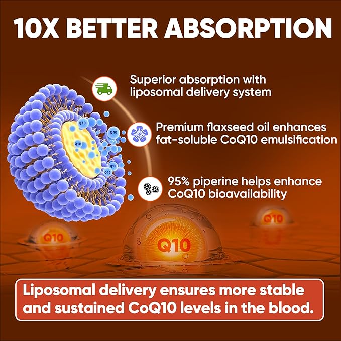 Liposomal CoQ10 200mg Softgels, Co-Q10 400mg per 2 Softgels | Plus Glutathione, PQQ | Vegan Coenzyme Q10 Supplement, Naturally Fermented, Cellular Energy & Antioxidant Support, 120 Counts