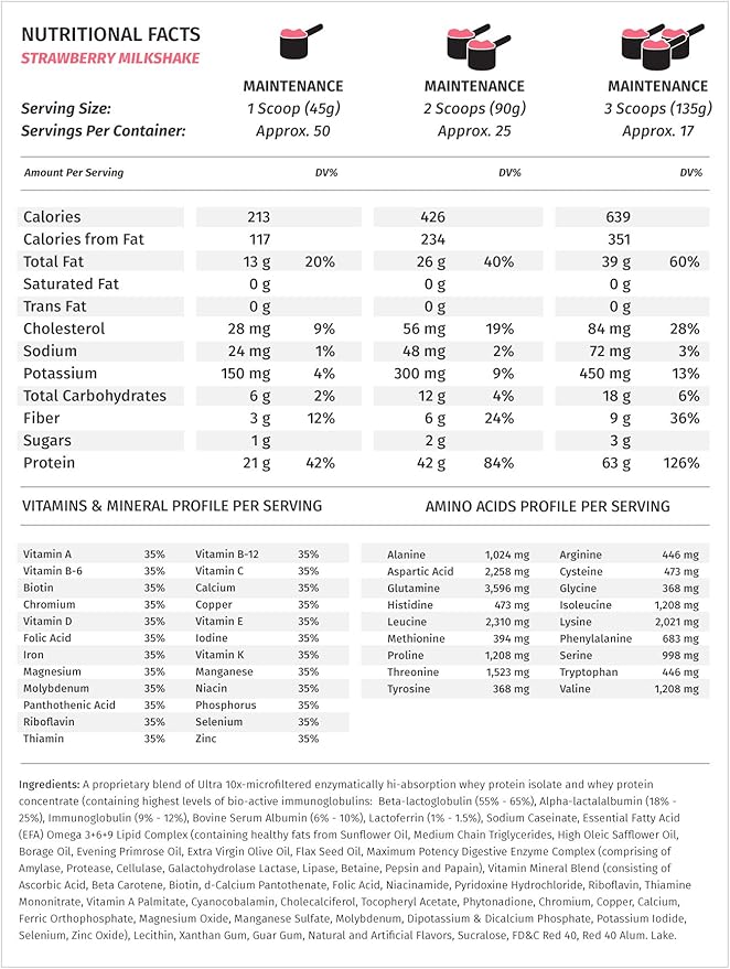 Metabolic Nutrition - Musclean - Milkshake, Whey High Protein Meal Replacement, Maintenance Nutrition, Low Carb, Keto Diet, Digestive Enzymes, Strawberry, 5 Pound (50 ser)