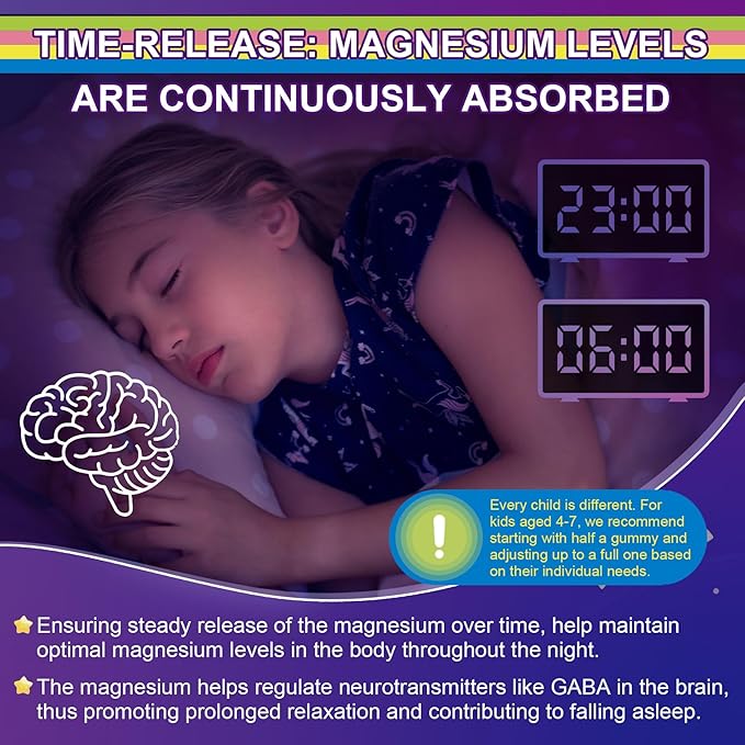 Magnesium Glycinate Gummies for Adults & Kids 4+, Sugar Free Magnesium Bisglycinate Supplement 400/200mg with B6D3, 5HTP, L-Theanine for Sleep & Relaxation, Brain, Muscle, Melatonin Free Gummies,2Pack