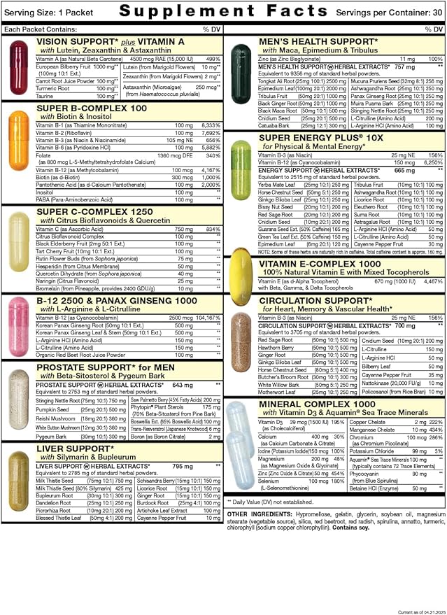 Power Start Complete Daily Vitamin Pack | Men's Health Support, 10X Energy & Stamina Booster | Vitamin A, B, C, D, E, B12, Minerals, Tribulus, Maca, Epimedium, Tongkat Ali (30 Packets)