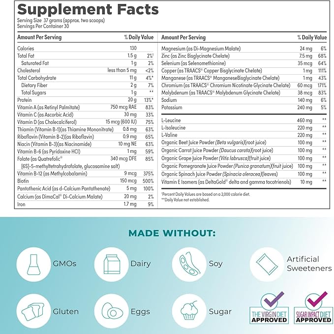 Reignite Wellness by JJ Virgin Chocolate Paleo Inspired All In 1 Shake - Gluten Free + Dairy Free Protein Powder - Contains 20G of Beef Protein with Vitamins, Minerals, Amino Acids (30 Servings)