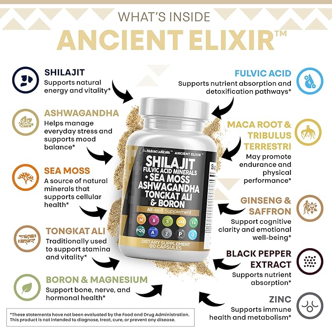 Clean Nutraceuticals Shilajit Supplement for Men with Sea Moss, Tongkat Ali, Ashwagandha, Boron, Zinc, CoQ10, PQQ - Fulvic Acid Capsules - Energy Support - 90 Count - Resin, Gummy & Powder Alternative