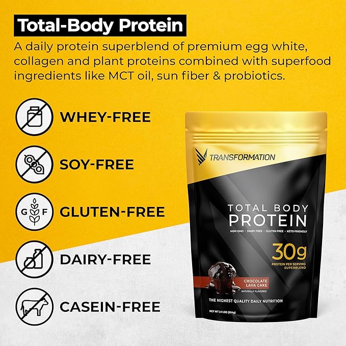 Transformation Protein Super Blend | Egg White, Collagen Peptides, and Plant Protein | 15 Billion CFU Probiotics | Digestive Enzymes | Low Carb Shake | Chocolate